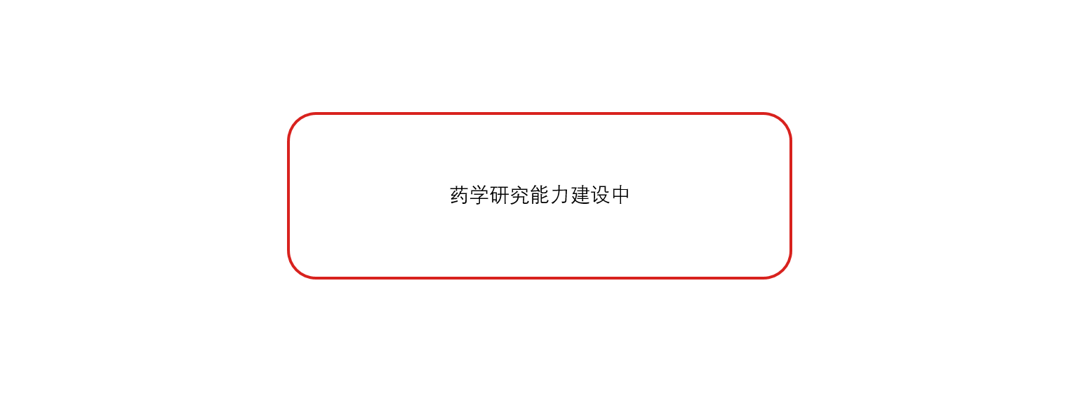 放射性药学研究服务.png